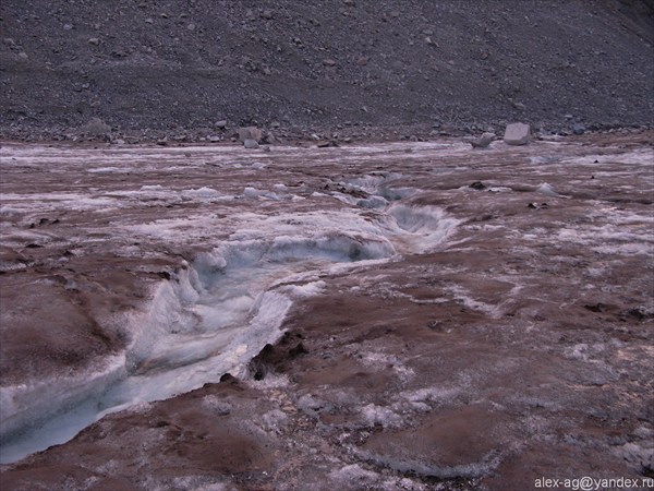 Ледник под перевалом Аксу. 3700м. Ручей.